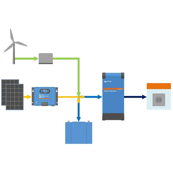 Měnič Victron Energy 12V/1600VA Smart