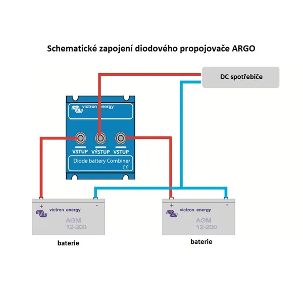 Diodový propojovač ARGO BCD 802